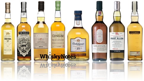 Diageo Special Releases 2015