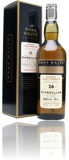 Glendullan 1978 Rare Malts