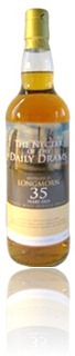 Longmorn 1975 Daily Dram