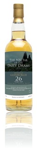 Glenburgie 1983 Daily Dram