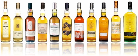 Diageo Special Releases 2014