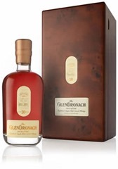 GlenDronach Octaves 20 Years