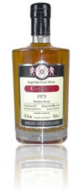 Glengoyne 1973 50.4% MoS