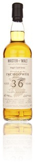 Inchgower 1974 Master of Malt