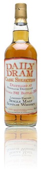 Daily Dram - Rosebank 1981