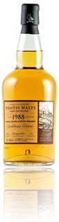 Invergordon 1988 - Wemyss Malts