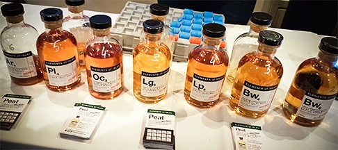 Elements of Islay whisky