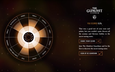 The Glenlivet Cipher - online tasting notes