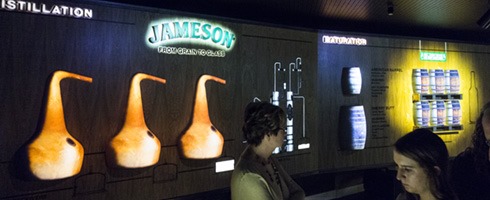 Jameson Bow St Experience