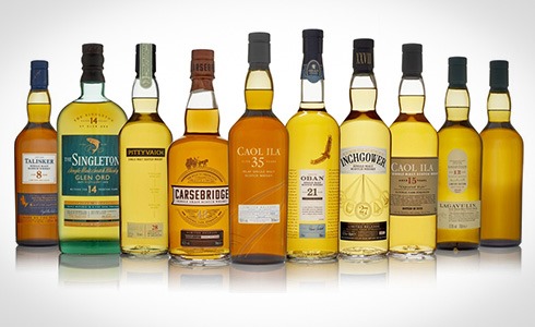 Diageo Special Releases 2018