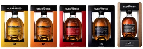 Glenrothes Soleo Collection