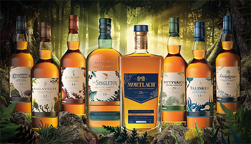 Special Releases 2019 + price - Diageo