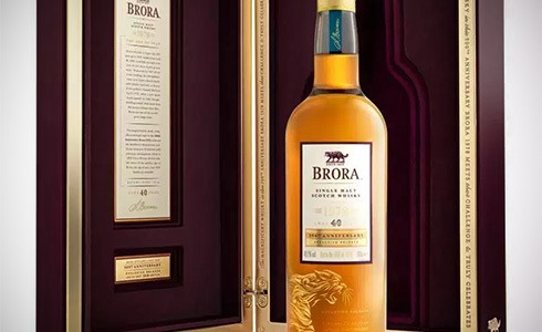 Brora 40 Year Old (2019)