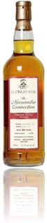 Glenglassaugh 1972 - Massandra Collection