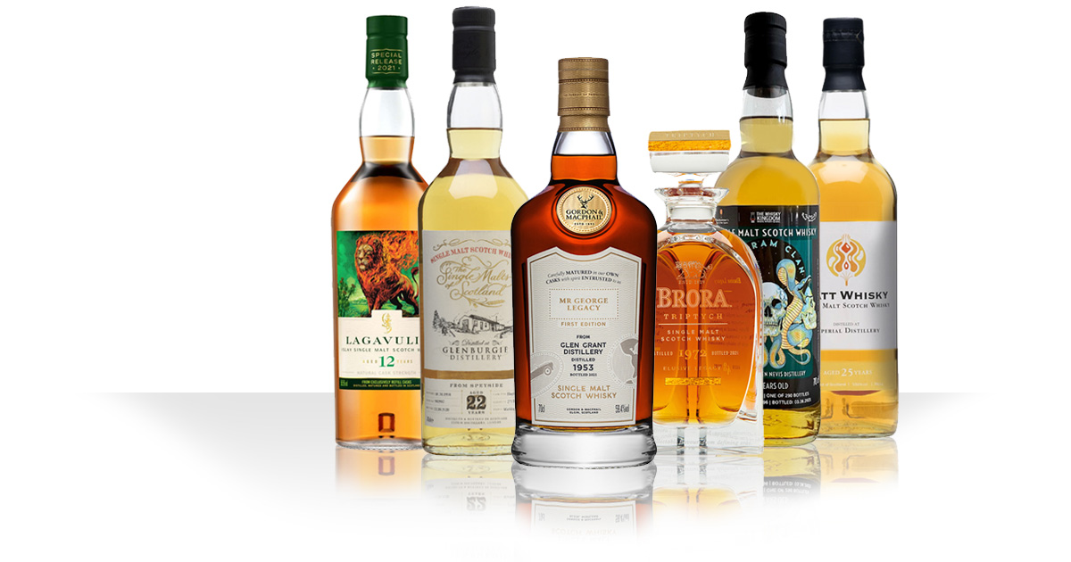 Best wishes & Best whisky of 2021 WhiskyNotes review