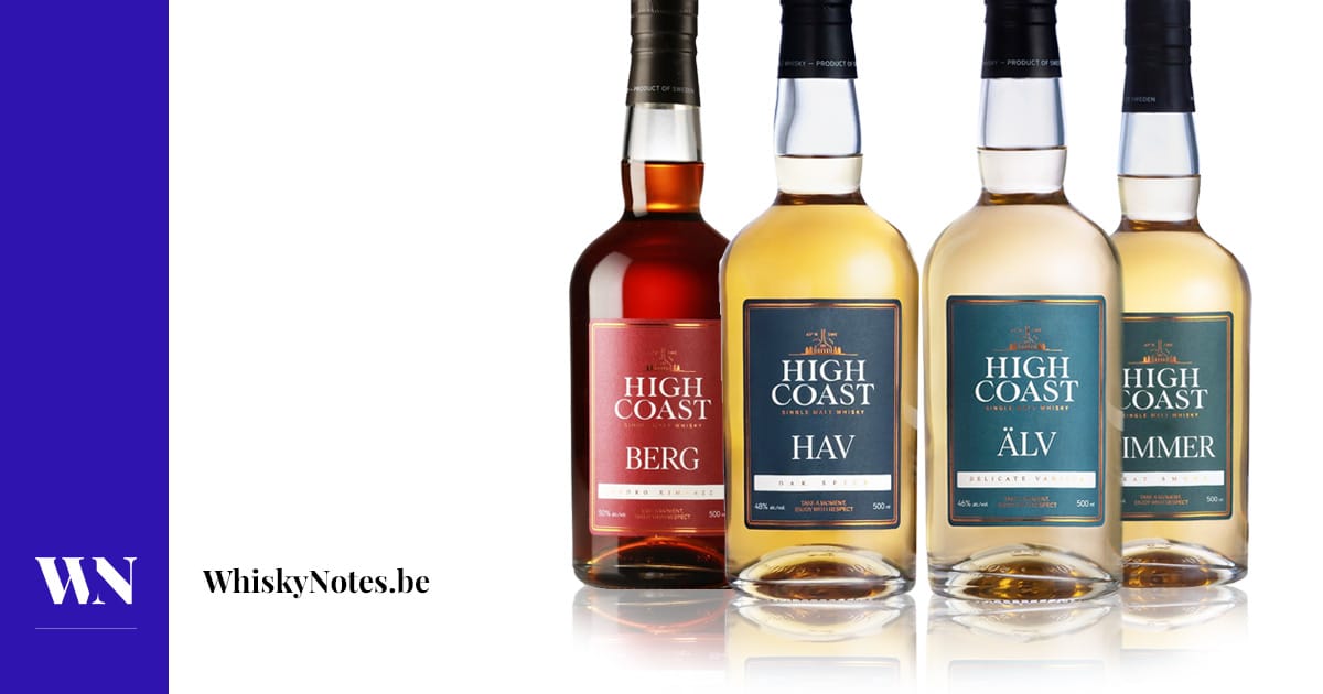 High Coast älv / Hav / Timmer / Berg