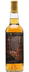 Ben Nevis, Caol Ila, Inchfad (Liquid Treasures)