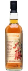Secret Orkney 2000 (The Whisky Agency & Sansibar)